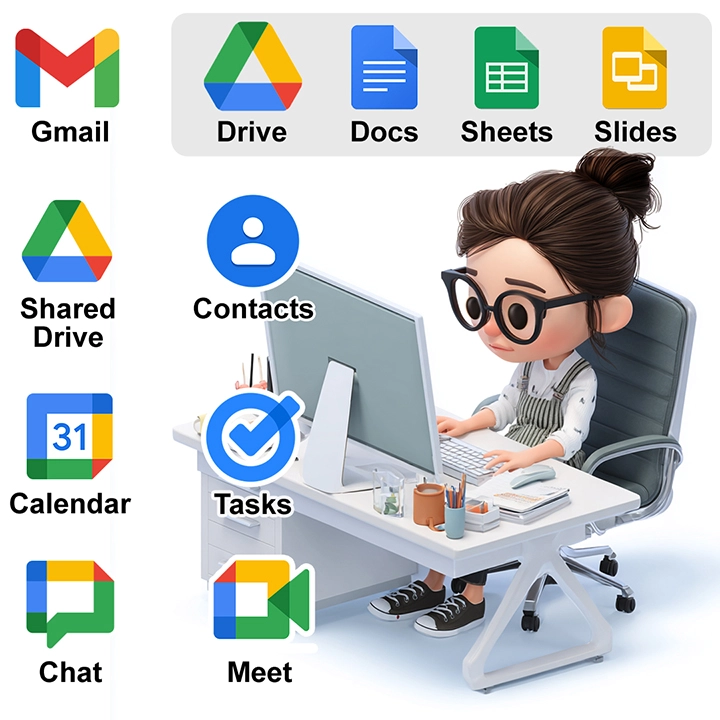 CloudBacko Backup Google Workspace