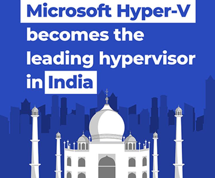 Microsoft Hyper-V becomes the leading hypervisor in India